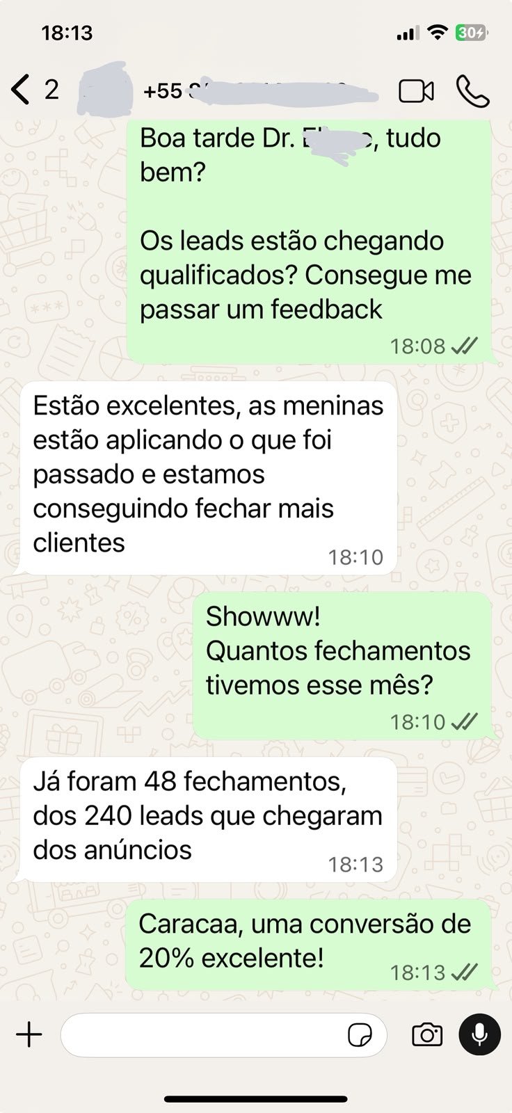 240 leads e 48 fechamentos, 20% de conversão